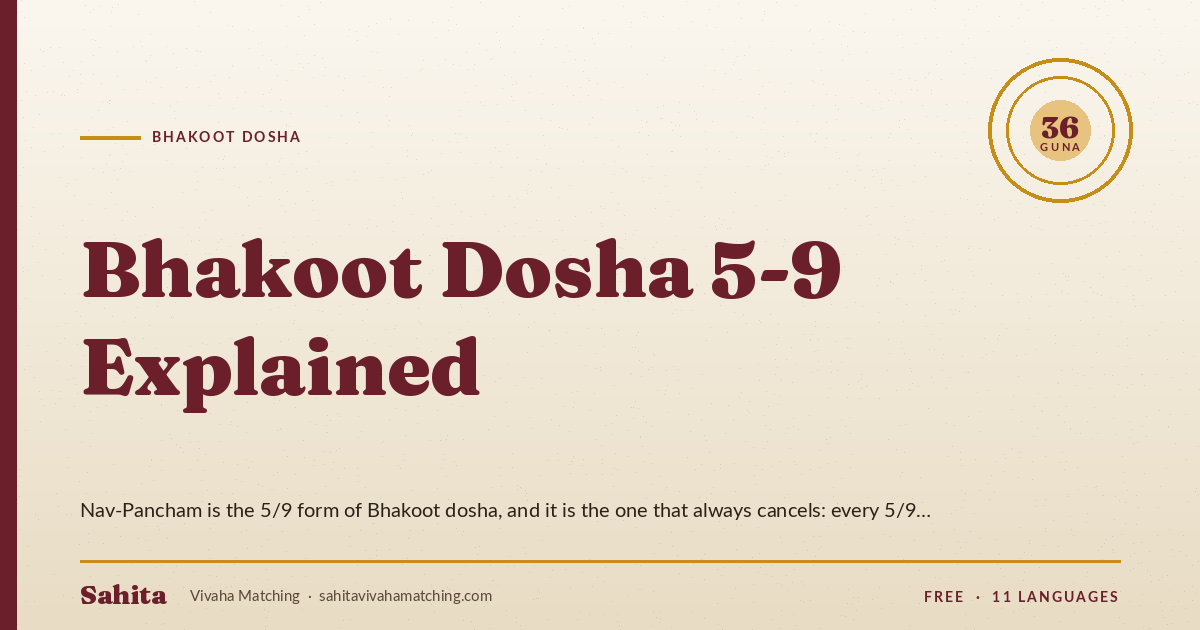 bhakoot dosha 5-9 — by Sahita