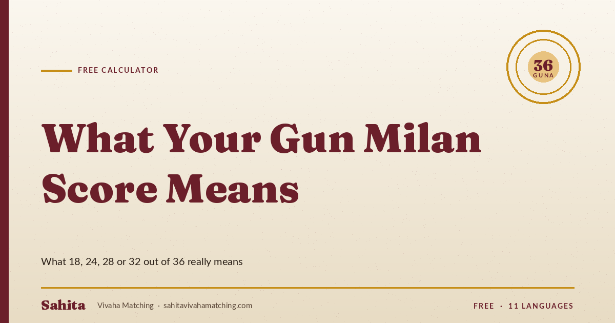 gun milan score — free calculator by Sahita