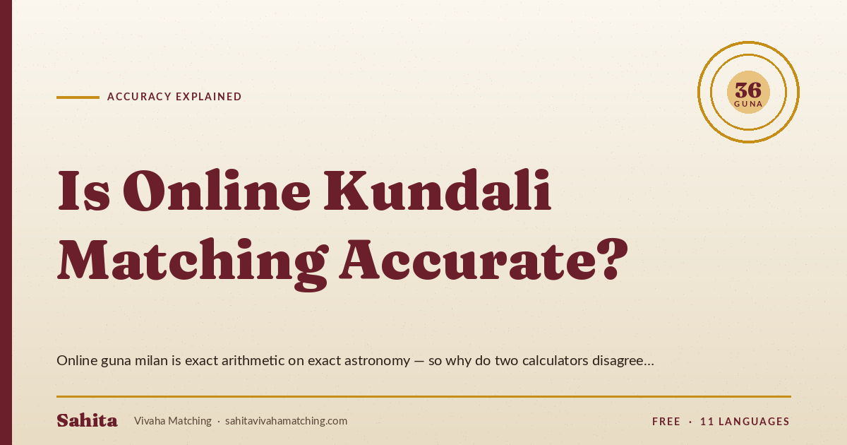 how accurate is online kundali matching — by Sahita