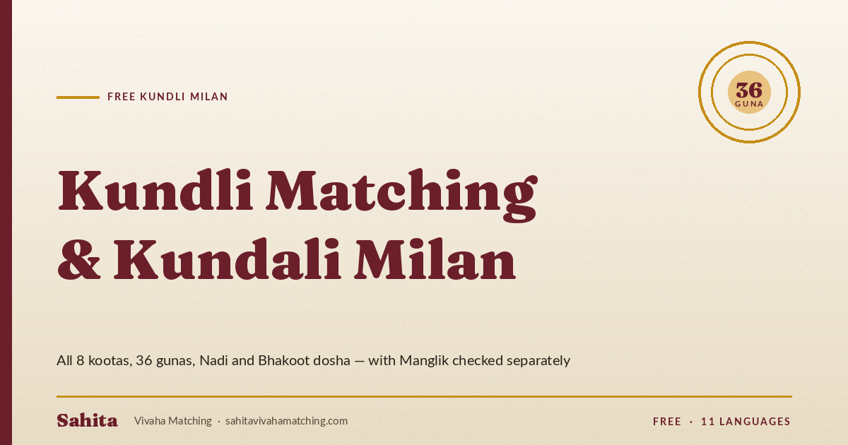 Free kundli matching and kundali milan calculator covering all 8 kootas and 36 gunas