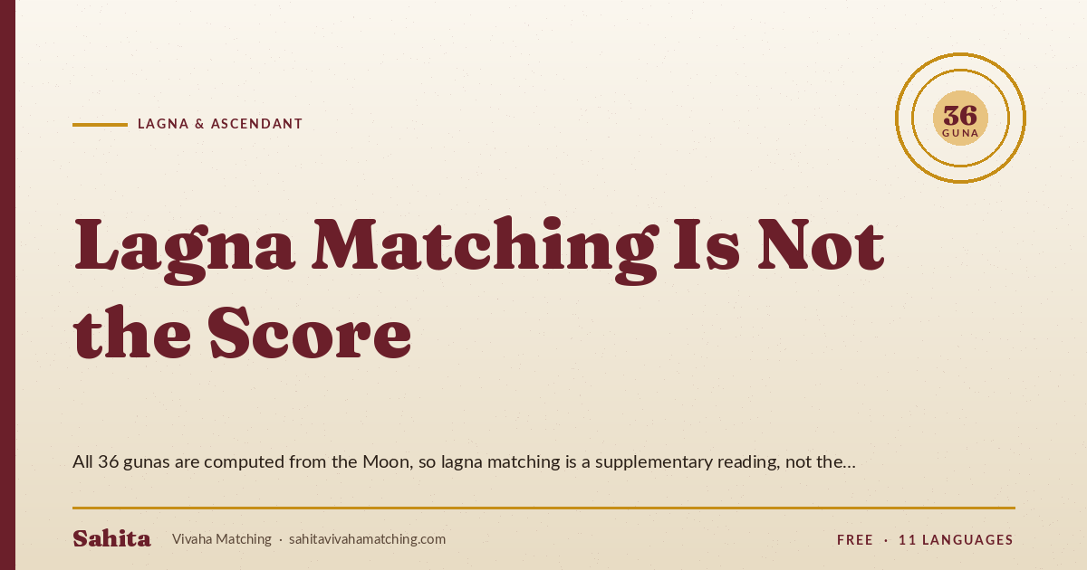 lagna matching for marriage — by Sahita