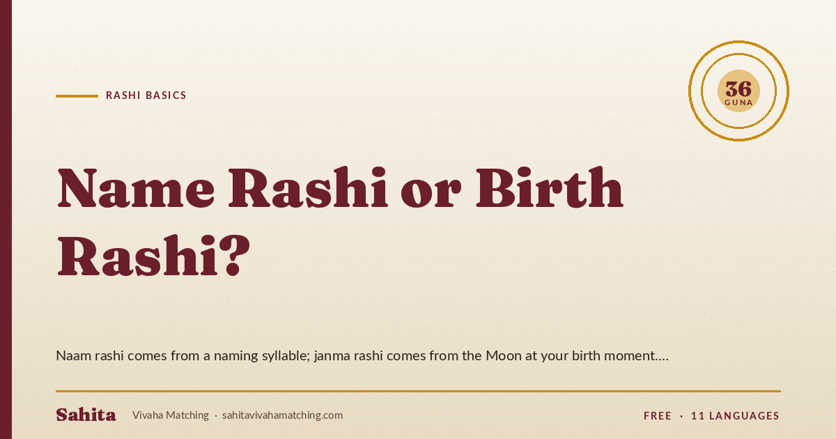 rashi by name or date of birth — by Sahita